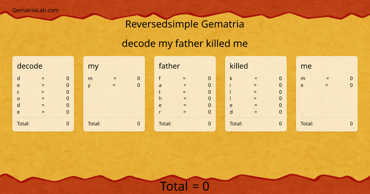 decode my father killed me in reversedsimple Gematria